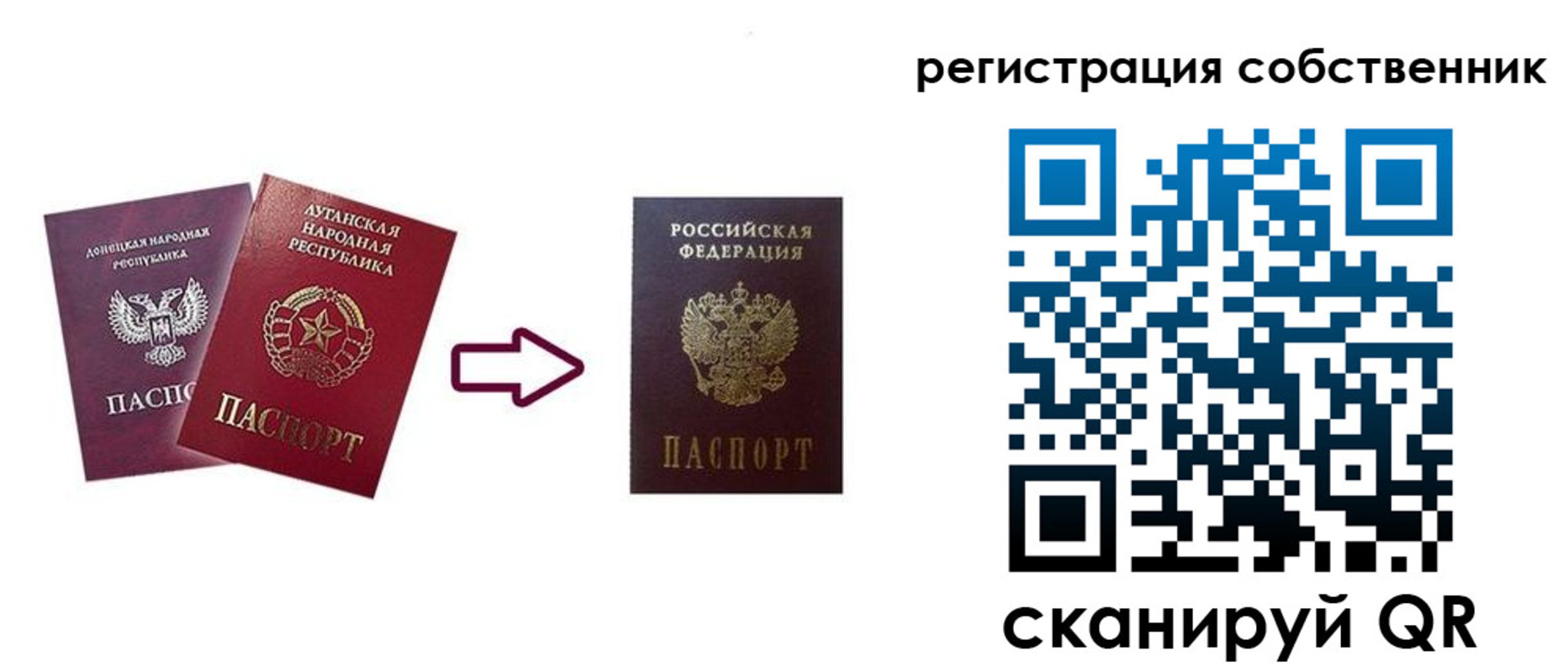 прописка для школы в Миньяре
